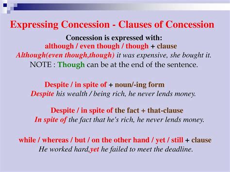adverb clauses of concession|Adverbial Clause .